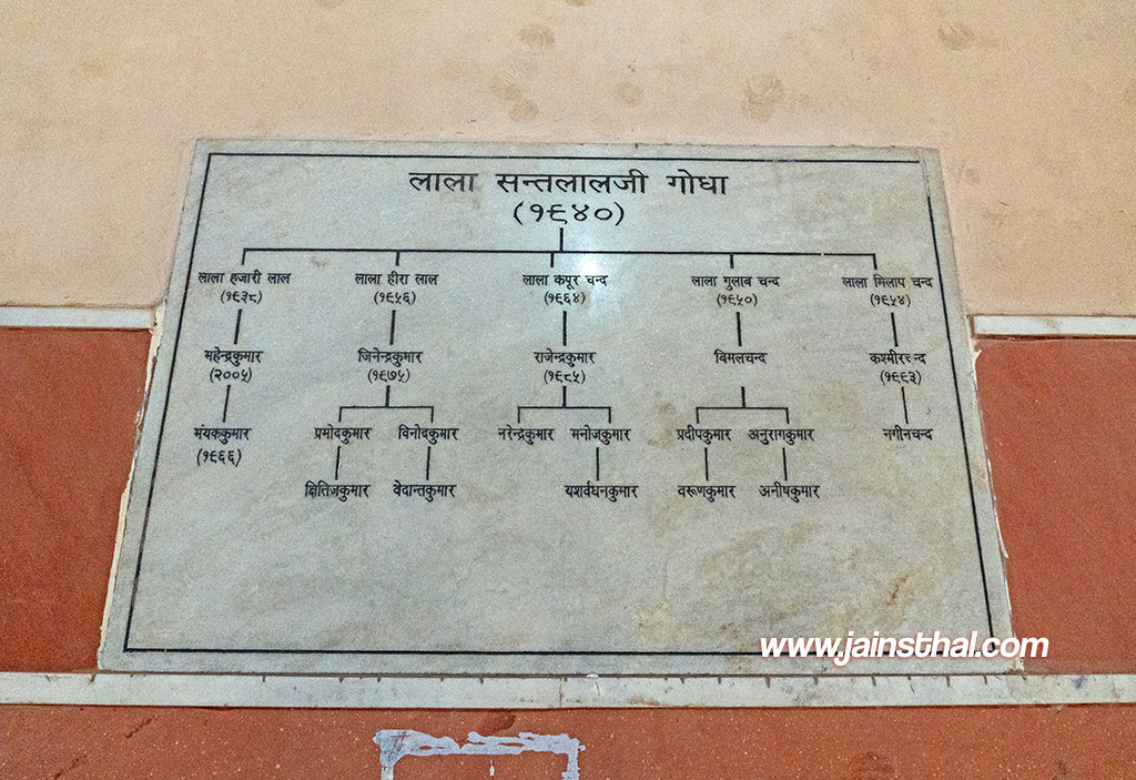 -khandelwal-chhota-jain-temple-vaidwara-.jpg